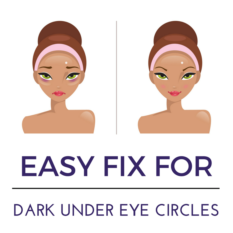 Easy Fix for Dark Under Eye Circles SkinCare Physicians