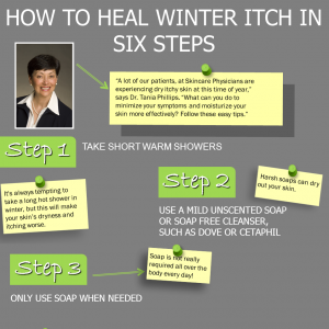 Upper part of the infographic entitled How to heal the winter itch in six step