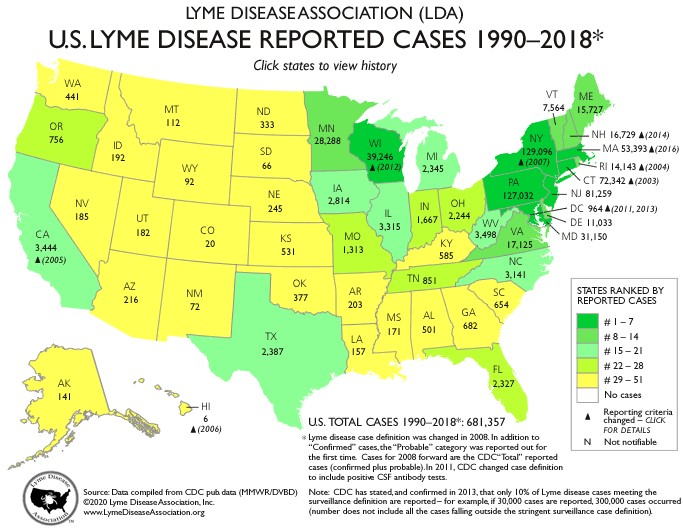 US Map Lyme Disease Reported Case 1990-2018