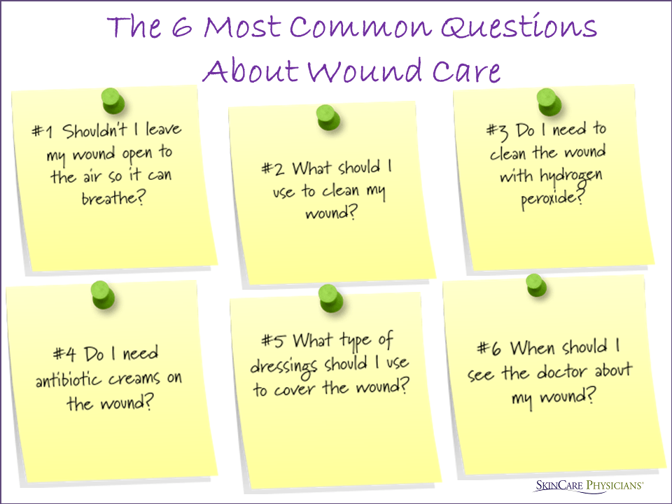 How to care for your wound in six questions